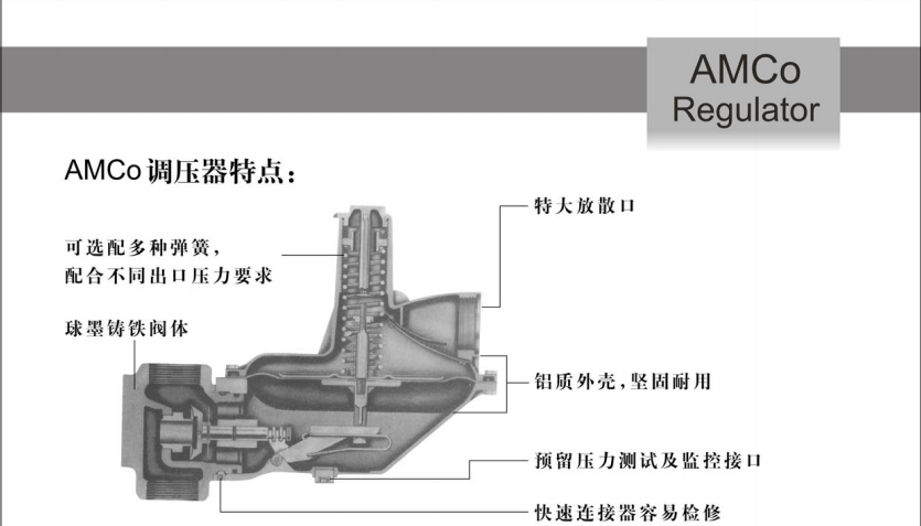 AMCO天然氣調(diào)壓器，液化氣調(diào)壓器，人工煤氣調(diào)壓器型號規(guī)格