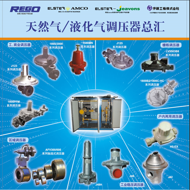 燃?xì)庹{(diào)壓器減壓閥維修